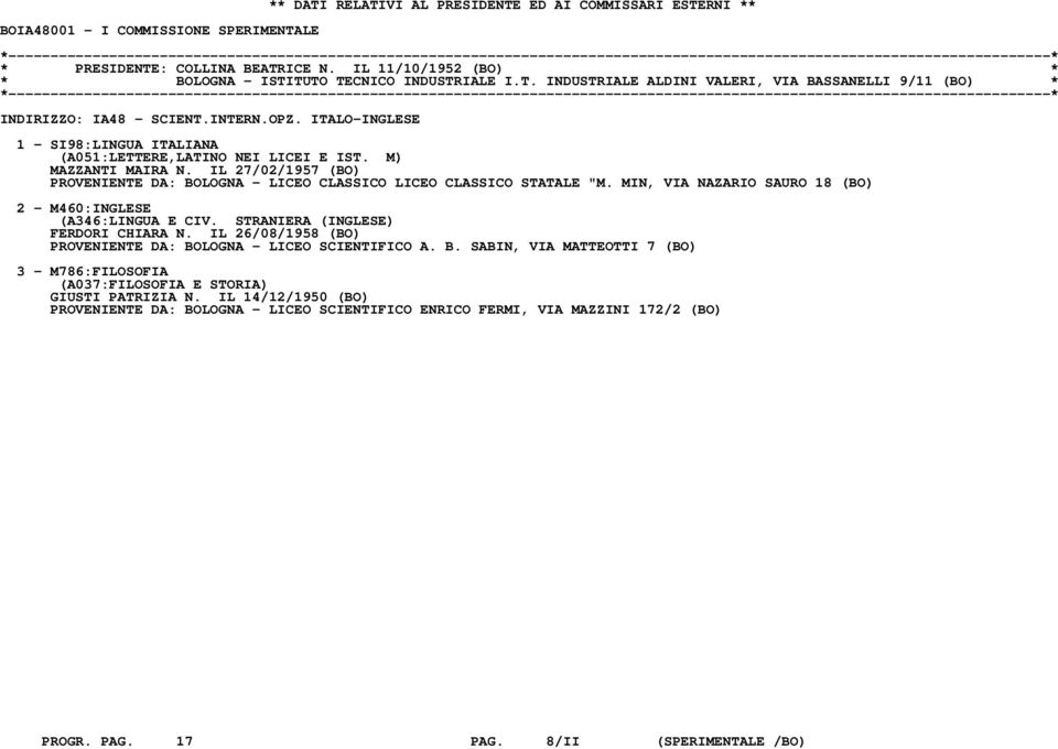 MIN, VIA NAZARIO SAURO 18 (BO) 2 - M460:INGLESE (A346:LINGUA E CIV. STRANIERA (INGLESE) FERDORI CHIARA N. IL 26/08/1958 (BO) PROVENIENTE DA: BO