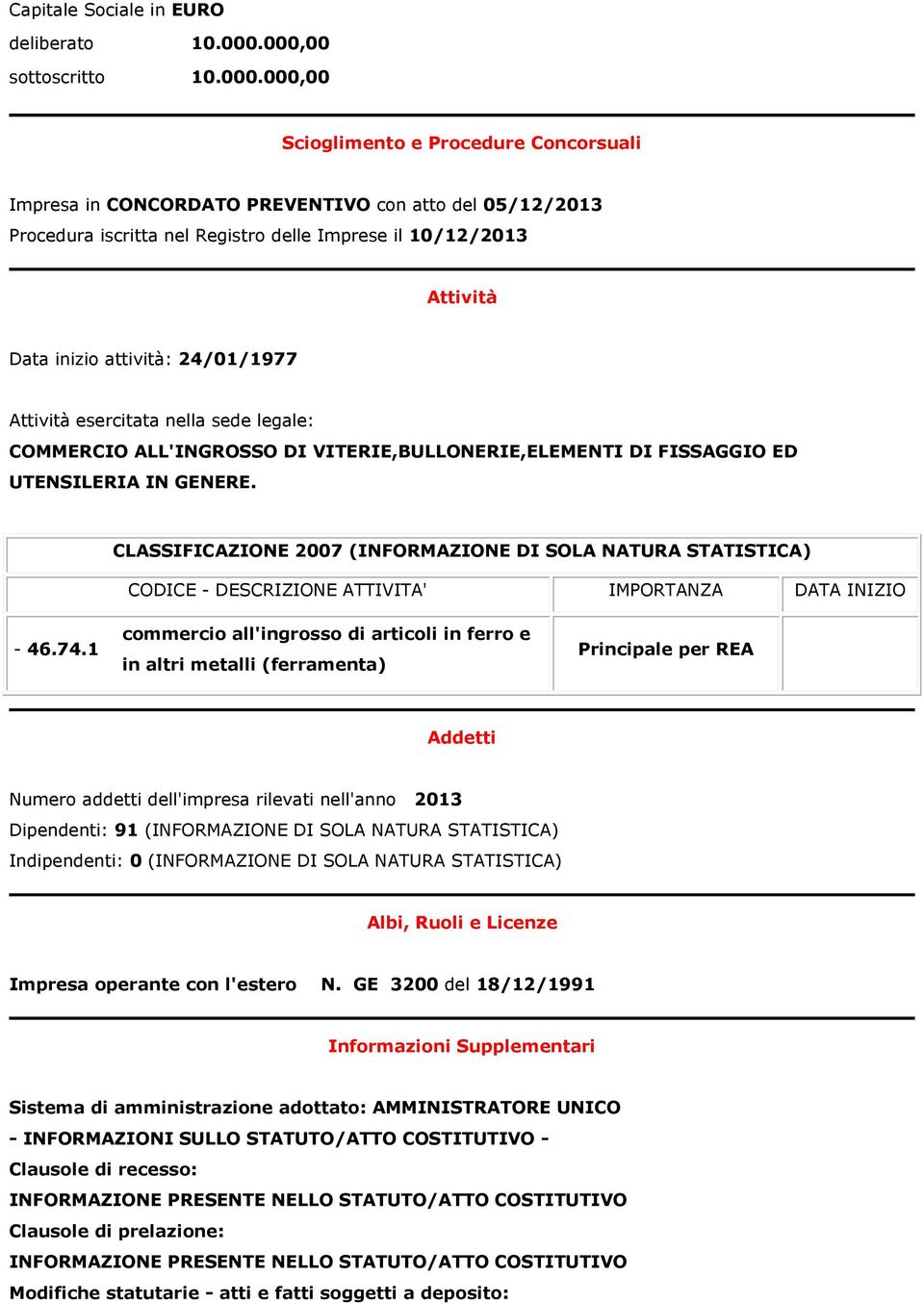 Data inizio attività: 24/01/1977 Attività esercitata nella sede legale: COMMERCIO ALL'INGROSSO DI VITERIE,BULLONERIE,ELEMENTI DI FISSAGGIO ED UTENSILERIA IN GENERE.