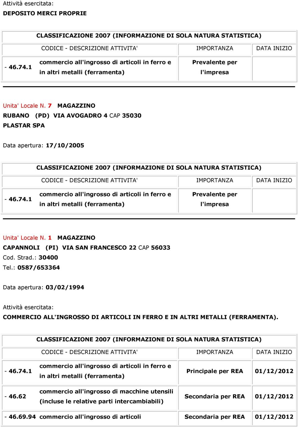 1 MAGAZZINO CAPANNOLI (PI) VIA SAN FRANCESCO 22 CAP 56033 Cod. Strad.: 30400 Tel.