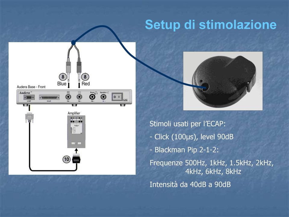 Blackman Pip 2-1-2: Frequenze 500Hz, 1kHz,