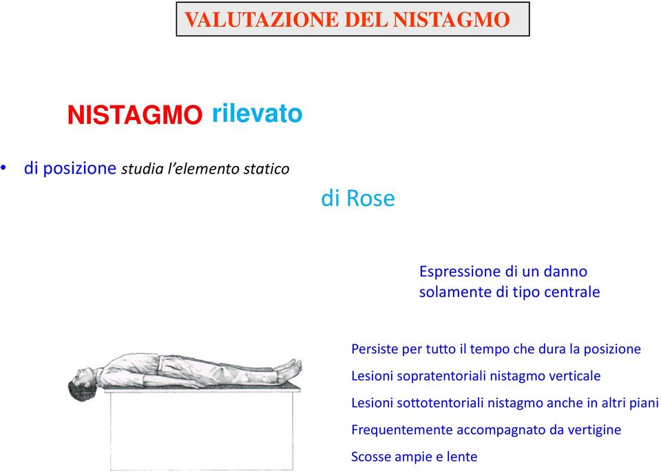 dura la posizione Lesioni sopratentoriali nistagmo verticale Lesioni sottotentoriali