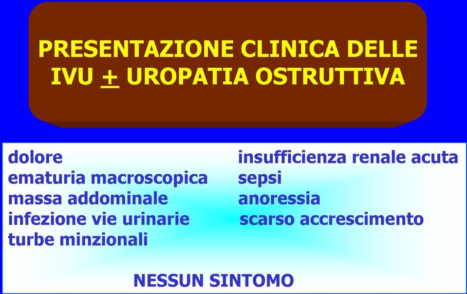 infezione vie urinarie turbe minzionali insufficienza