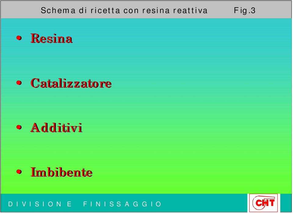 Fig.3 Resina