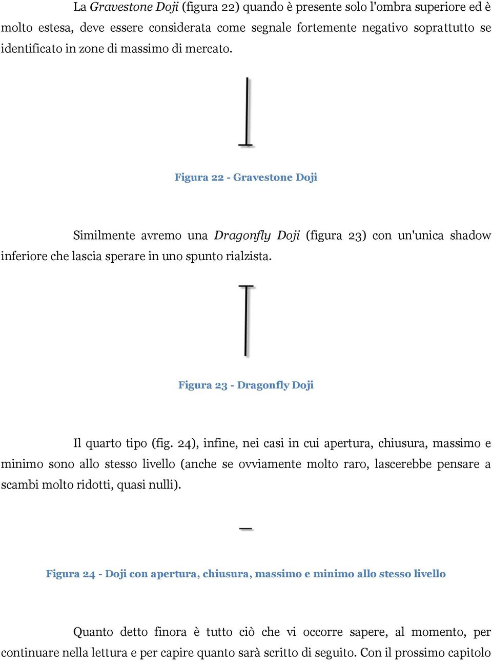 Figura 23 - Dragonfly Doji Il quarto tipo (fig.