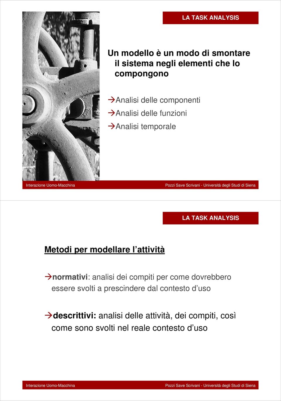 normativi: analisi dei compiti per come dovrebbero essere svolti a prescindere dal contesto