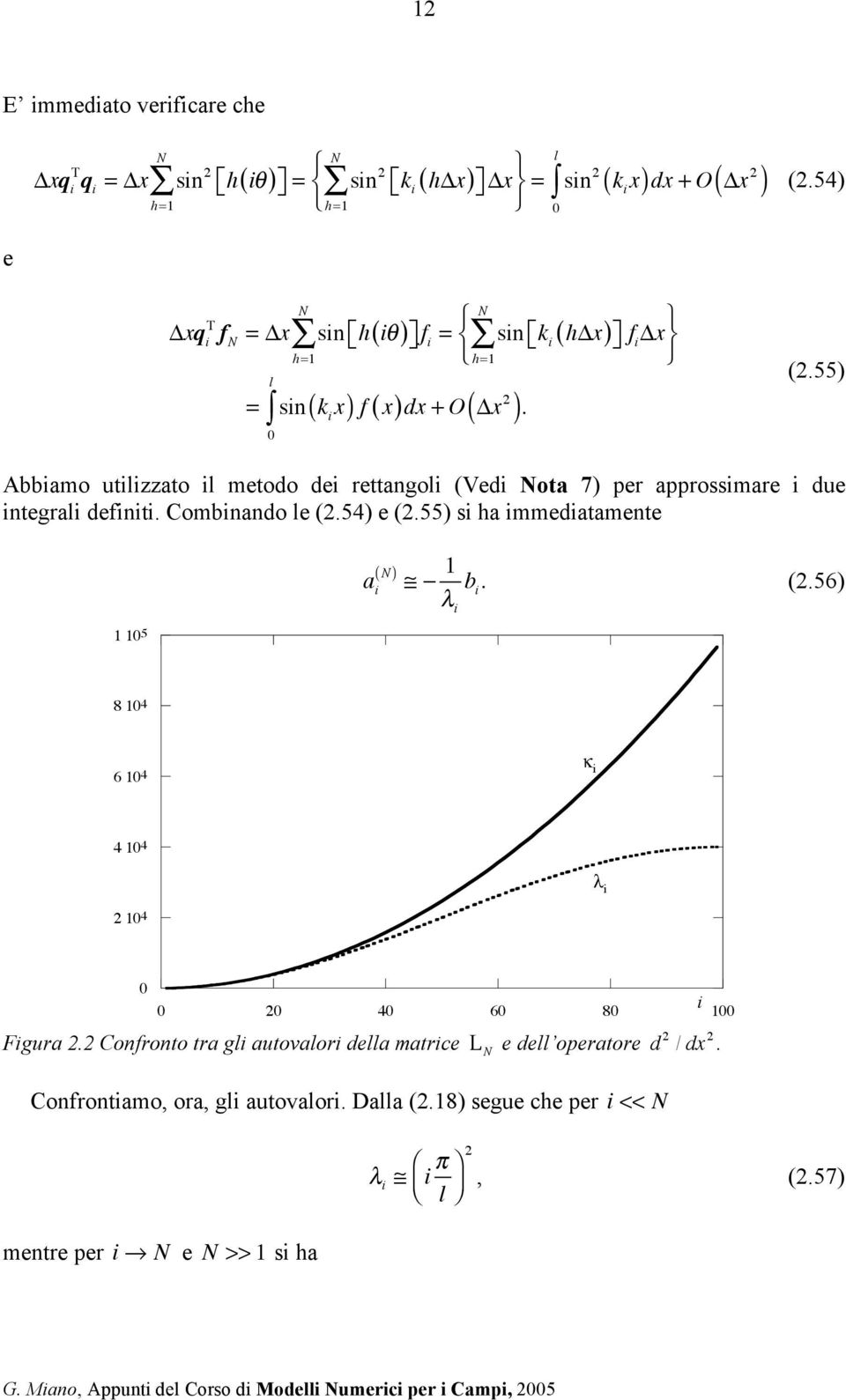 55) Abbiamo utilizzato il metodo dei rettangoli (Vedi Nota 7) per approssimare i due integrali definiti. Combinando le (.54) e (.55) si ha immediatamente ( N a ) i! " 1 b i. (.56) # i 1 10 5 8 10 4 6 10 4 " i 4 10 4!