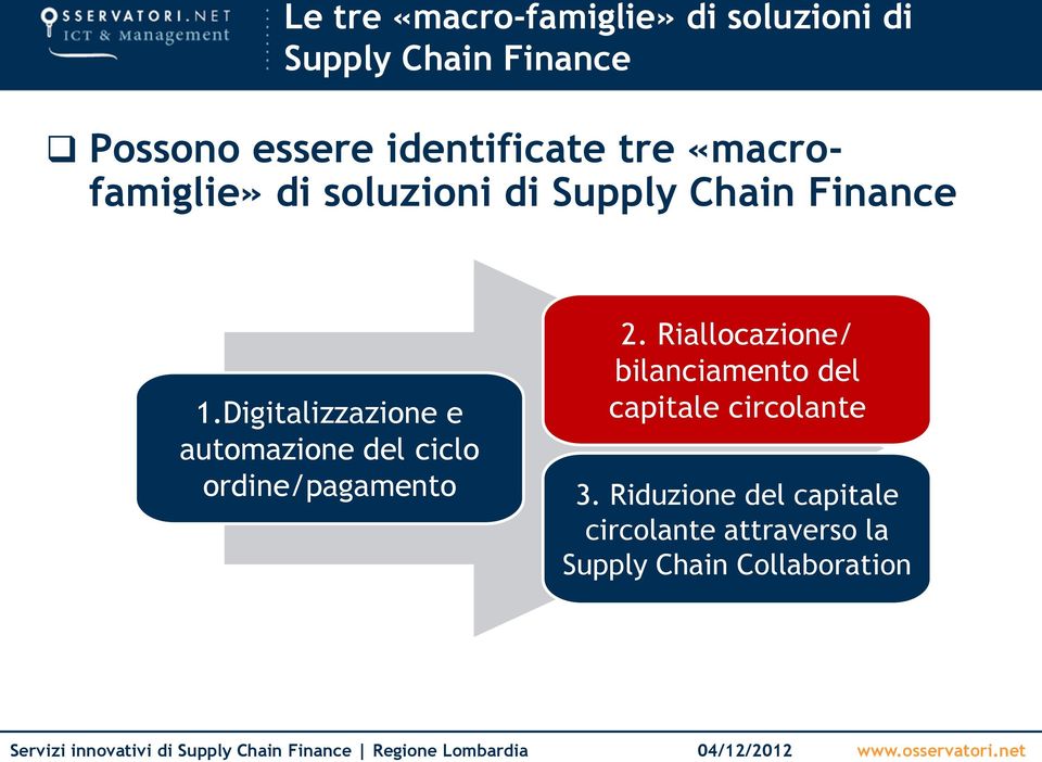 Digitalizzazione e automazione del ciclo ordine/pagamento 2.