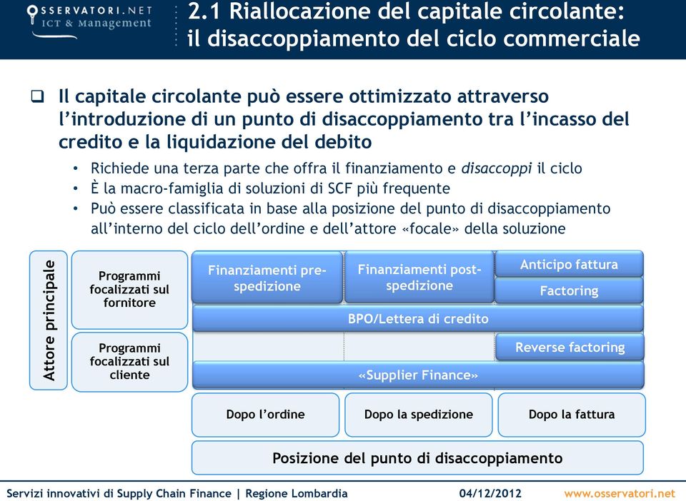 incasso del credito e la liquidazione del debito Richiede una terza parte che offra il finanziamento e disaccoppi il ciclo È la macro-famiglia di soluzioni di SCF più frequente Può essere