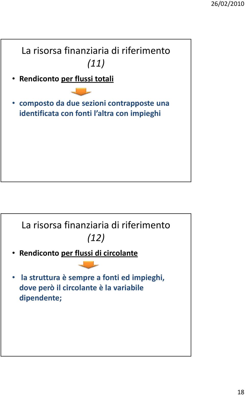 risorsa finanziaria di riferimento (12) Rendiconto per flussi di circolante la