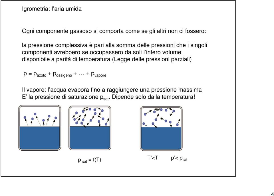 parità di temperatura (Legge delle pressioni parziali) p = p azoto + p ossigeno + + p vapore Il vapore: l acqua evapora fino