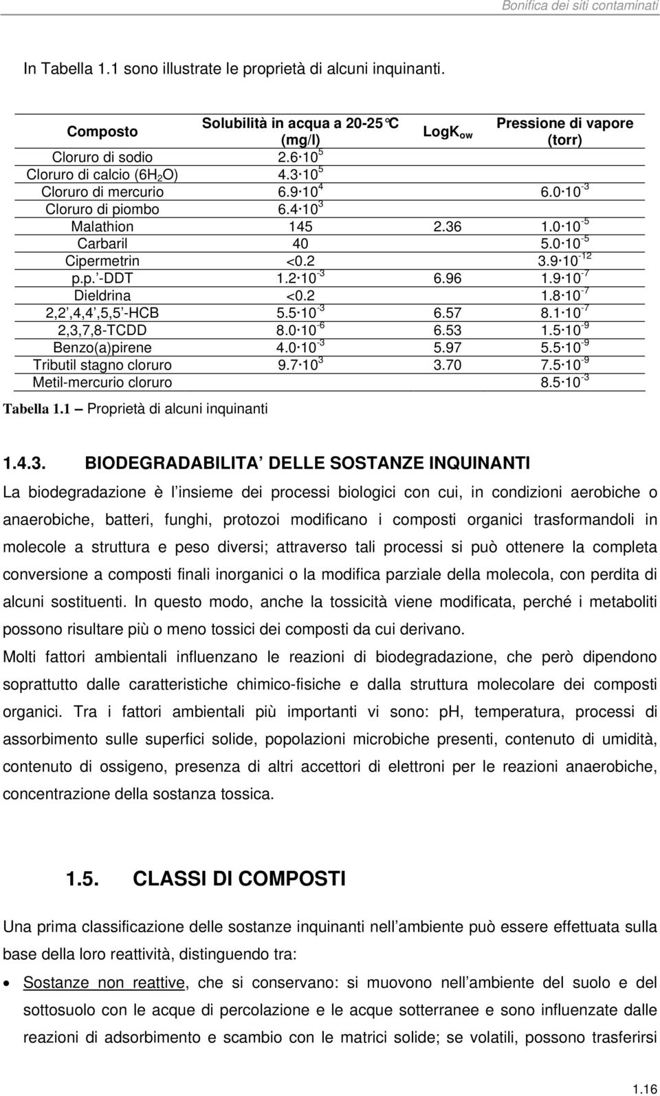 2 10-3 6.96 1.9 10-7 Dieldrina <0.2 1.8 10-7 2,2,4,4,5,5 -HCB 5.5 10-3 6.57 8.1 10-7 2,3,7,8-TCDD 8.0 10-6 6.53 1.5 10-9 Benzo(a)pirene 4.0 10-3 5.97 5.5 10-9 Tributil stagno cloruro 9.7 10 3 3.70 7.