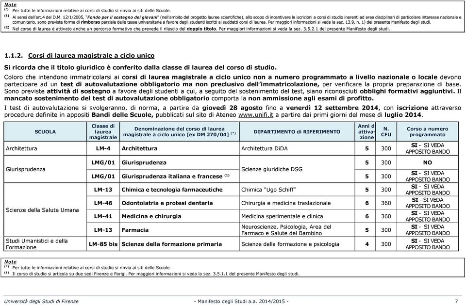 interesse nazionale e comunitario, sono previste forme di rimborso parziale delle tasse universitarie a favore degli studenti iscritti ai suddetti corsi di laurea.