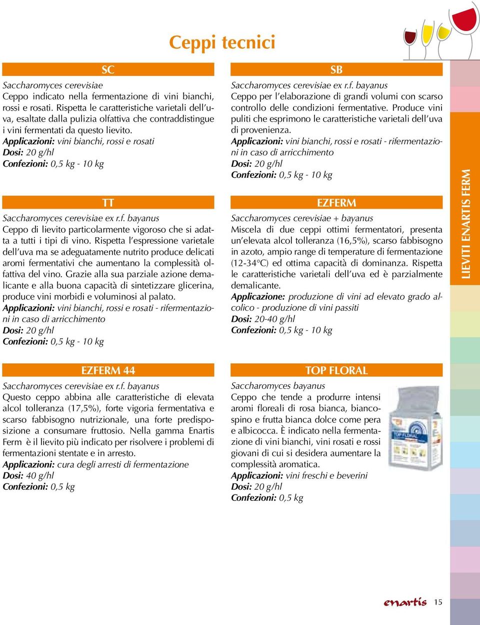 Applicazioni: vini bianchi, rossi e rosati Dosi: 20 g/hl Confezioni: 0,5 kg - 10 kg TT Saccharomyces cerevisiae ex r.f. bayanus Ceppo di lievito particolarmente vigoroso che si adatta a tutti i tipi di vino.