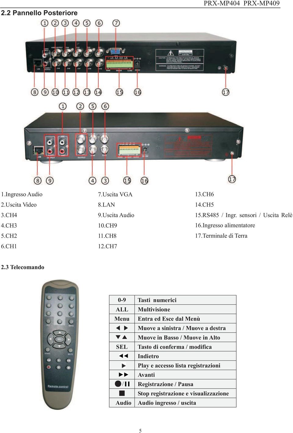 3 Telecomando 0-9 Tasti numerici ALL Multivisione Menu Entra ed Esce dal Menù Muove a sinistra / Muove a destra Muove in Basso / Muove in Alto