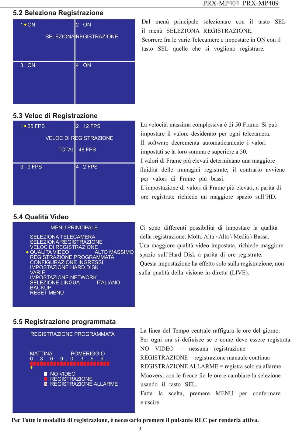 3 Veloc di Registrazione 1 25 FPS 2 12 FPS VELOC DI REGISTRAZIONE TOTAL 48 FPS 3 9 FPS 4 2 FPS La velocità massima complessiva è di 50 Frame. Si può impostare il valore desiderato per ogni telecamera.