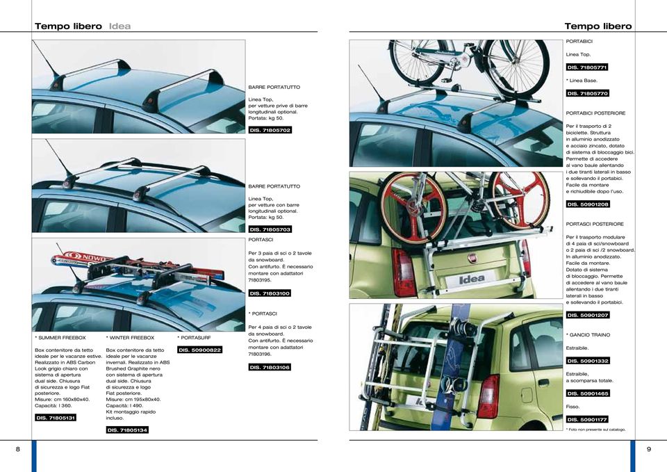 Permette di accedere al vano baule allentando i due tiranti laterali in basso e sollevando il portabici. Facile da montare e richiudibile dopo l uso.