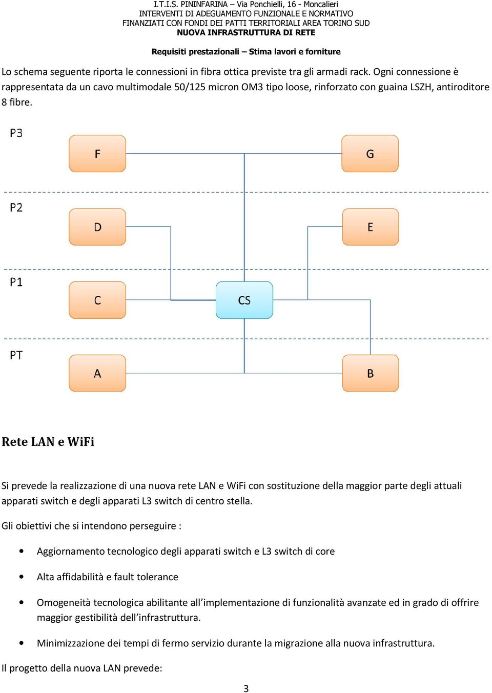 Rete LAN e WiFi Si prevede la realizzazione di una nuova rete LAN e WiFi con sostituzione della maggior parte degli attuali apparati switch e degli apparati L3 switch di centro stella.