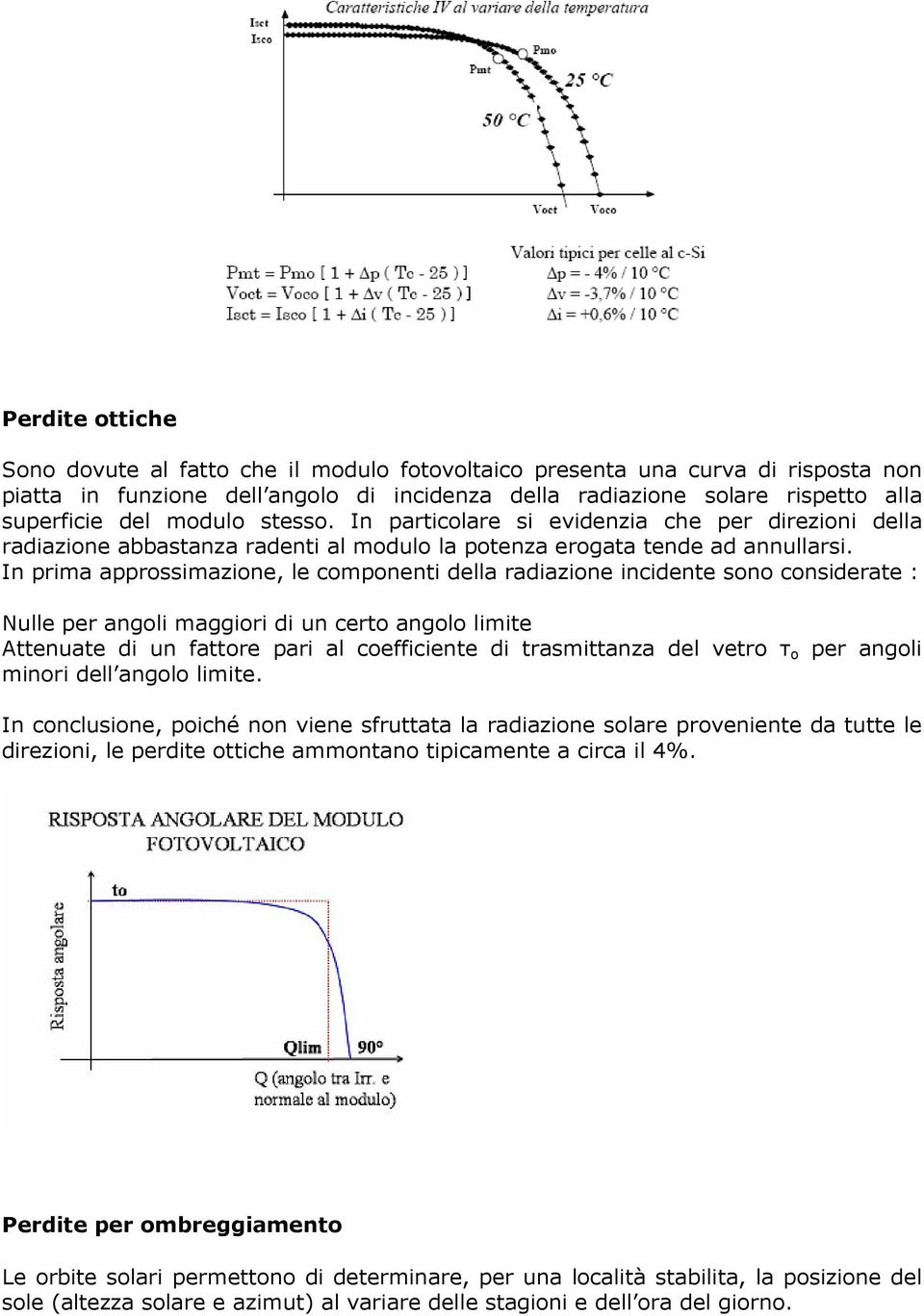 In prima approssimazione, le componenti della radiazione incidente sono considerate : Nulle per angoli maggiori di un certo angolo limite Attenuate di un fattore pari al coefficiente di trasmittanza