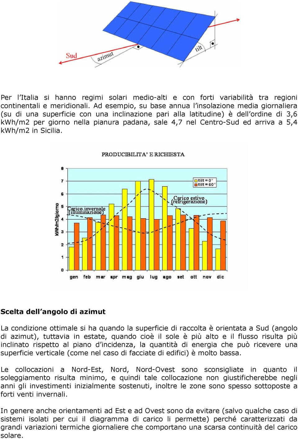 Centro-Sud ed arriva a 5,4 kwh/m2 in Sicilia.