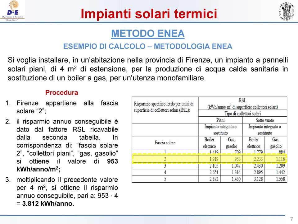 Firenze appartiene alla fascia solare 2 ; 2. il risparmio annuo conseguibile è dato dal fattore RSL ricavabile dalla seconda tabella.