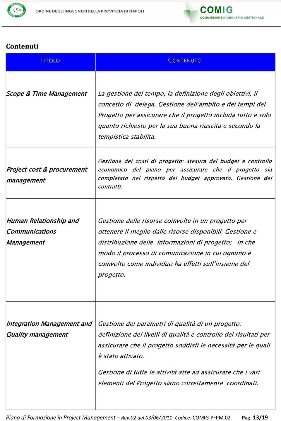 Project cost & procurement management Gestione dei costi di progetto: stesura del budget e controllo economico del piano per assicurare che il progetto sia completato nel rispetto del budget