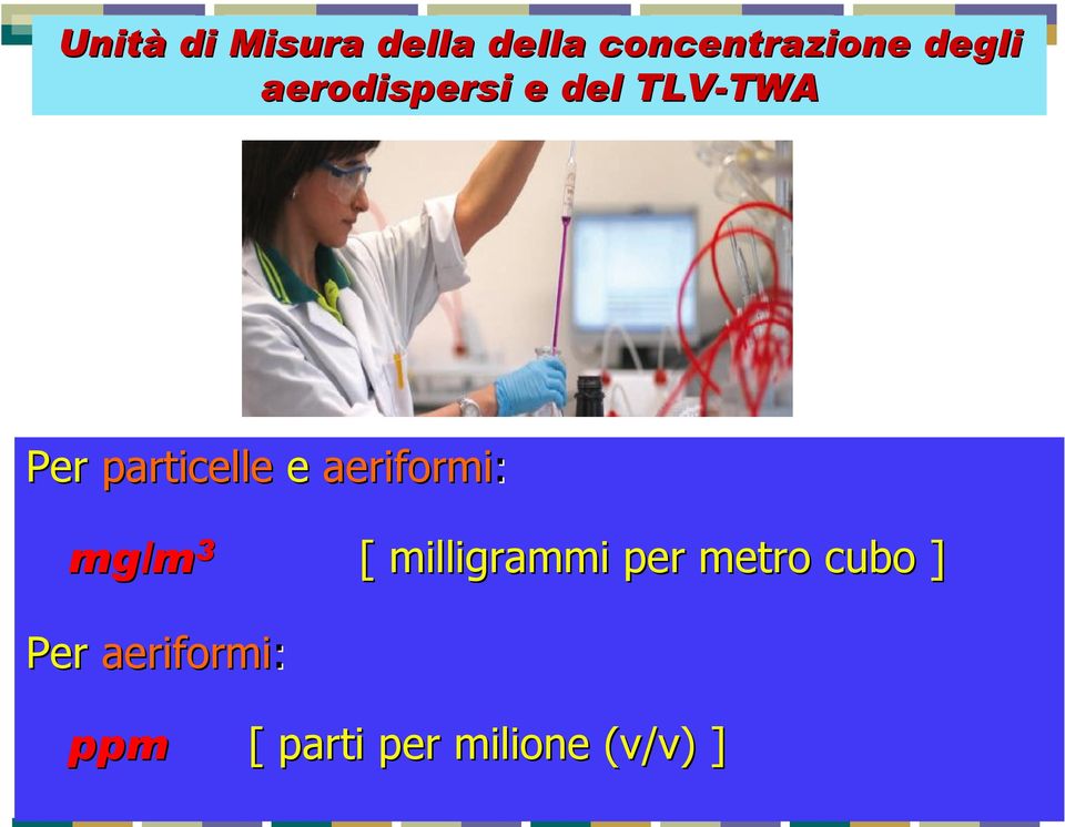 particelle e aeriformi: mg/m 3 [ milligrammi