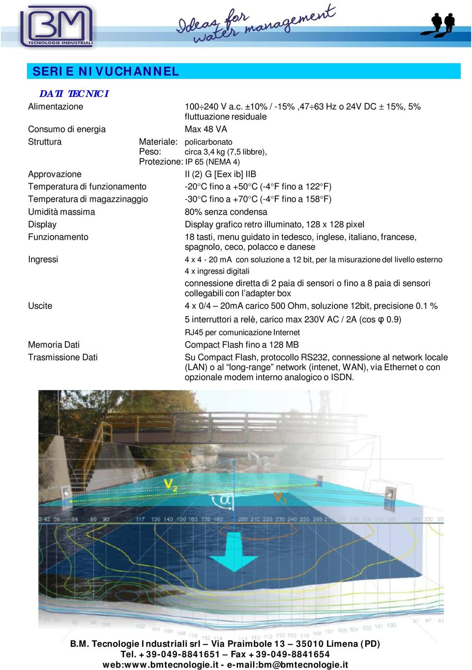 II (2) G [Eex ib] IIB Temperatura di funzionamento -20 C fino a +50 C (-4 F fino a 122 F) Temperatura di magazzinaggio -30 C fino a +70 C (-4 F fino a 158 F) Umidità massima 80% senza condensa