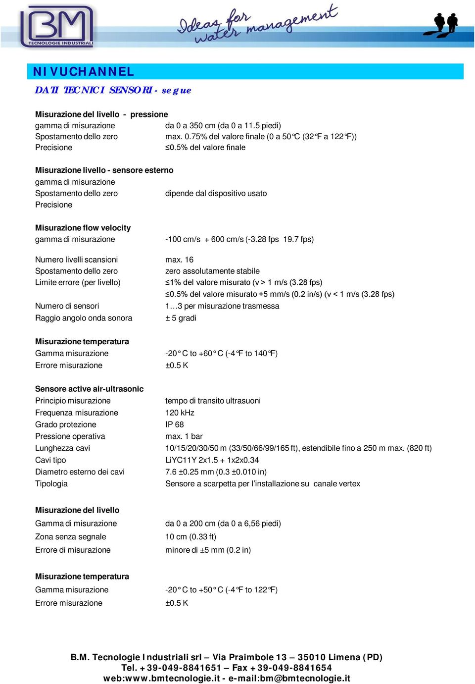 cm/s + 600 cm/s (-3.28 fps 19.7 fps) Numero livelli scansioni max. 16 Spostamento dello zero zero assolutamente stabile Limite errore (per livello) 1% del valore misurato (v > 1 m/s (3.