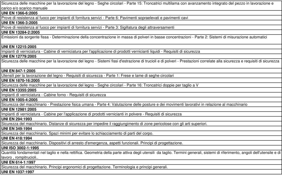 servizi - Parte 3: Sigillatura degli attraversamenti UNI EN 13284-2:2005 Emissioni da sorgente fissa - Determinazione della concentrazione in massa di polveri in basse concentrazioni - Parte 2: