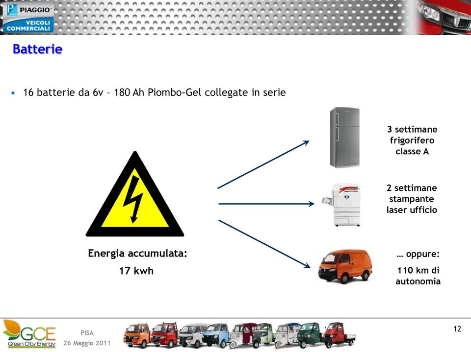 classe A 2 settimane stampante laser ufficio