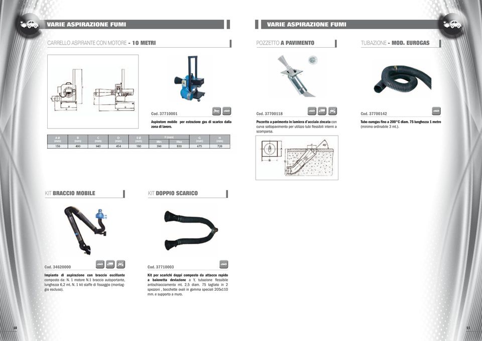 37700118 Pozzetto a pavimento in lamiera d acciaio zincata con curva sottopavimento per utilizzo tubi flessibili interni a scomparsa. Cod. 37700142 Tubo eurogas fino a 200 C diam.