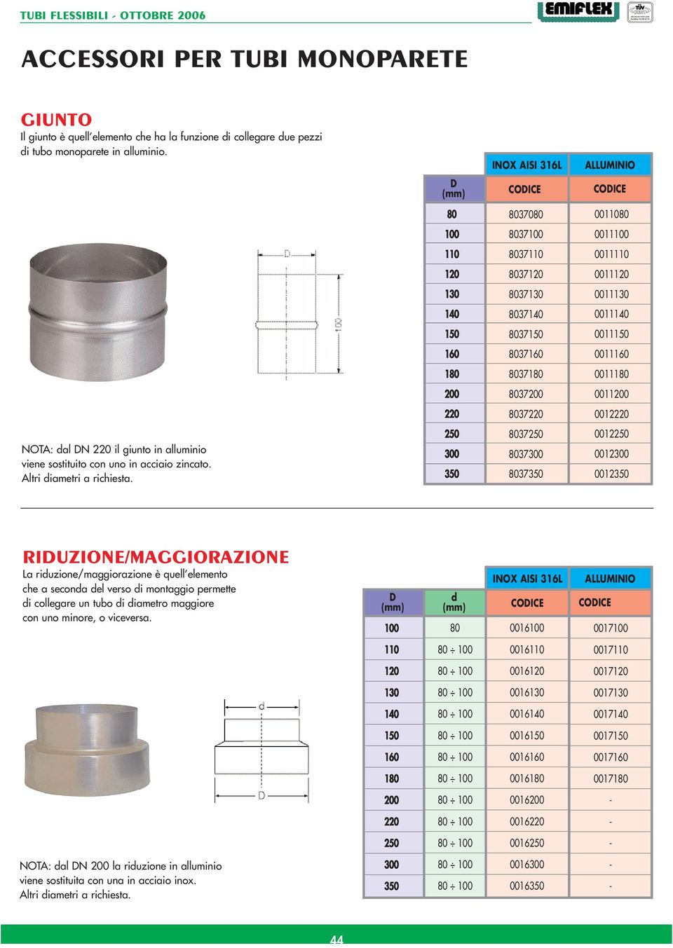 0011180 200 8037200 0011200 220 8037220 0012220 NOTA: dal N 220 il giunto in alluminio viene sostituito con uno in acciaio zincato. Altri diametri a richiesta.