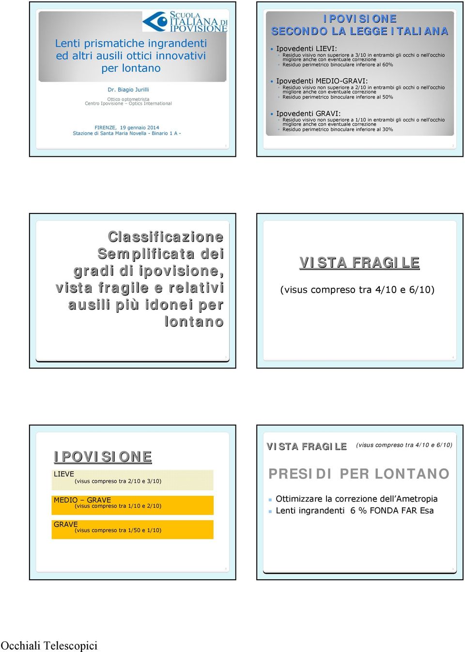 visivo non superiore a 3/10 in entrambi gli occhi o nell occhio migliore anche con eventuale correzione Residuo perimetrico binoculare inferiore al 60% Ipovedenti MEDIO-GRAVI: Residuo visivo non