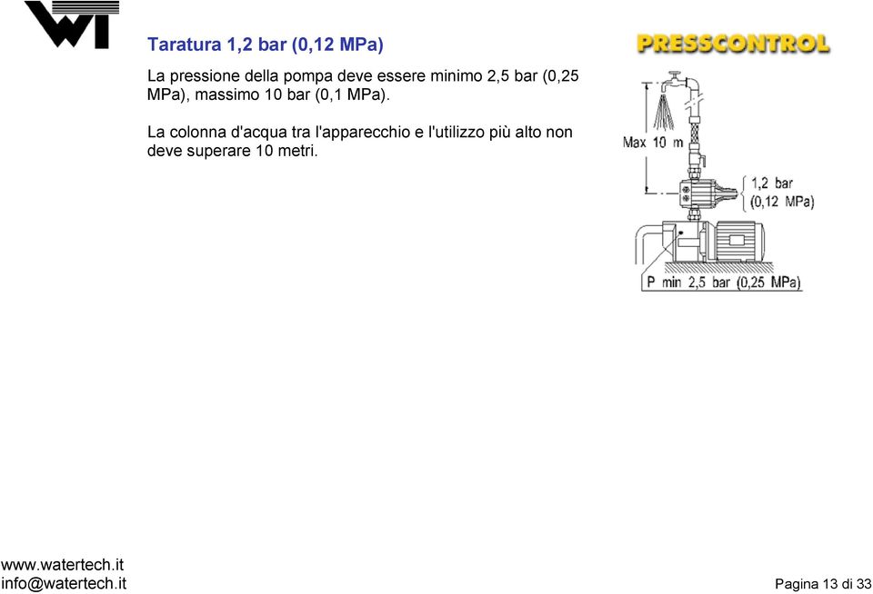 (0,1 MPa).