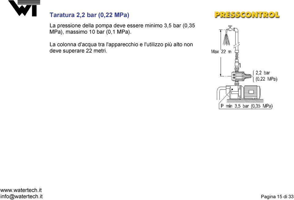 (0,1 MPa).