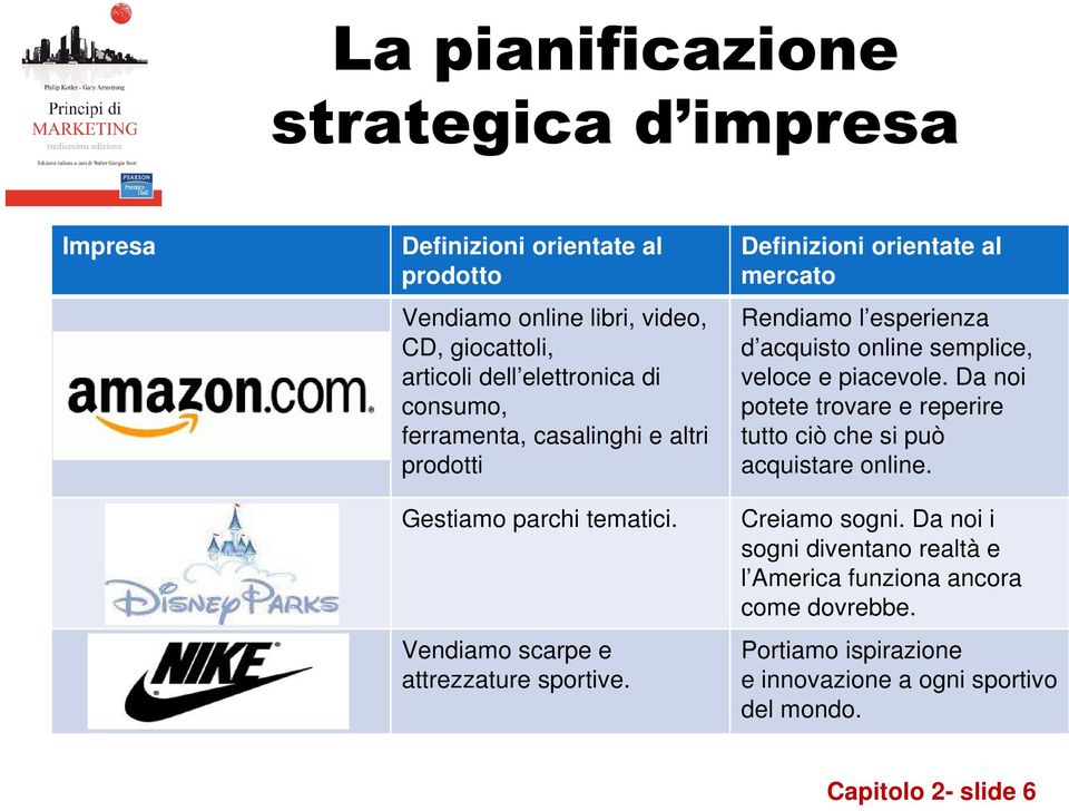 Definizioni orientate al mercato Rendiamo l esperienza d acquisto online semplice, veloce e piacevole.