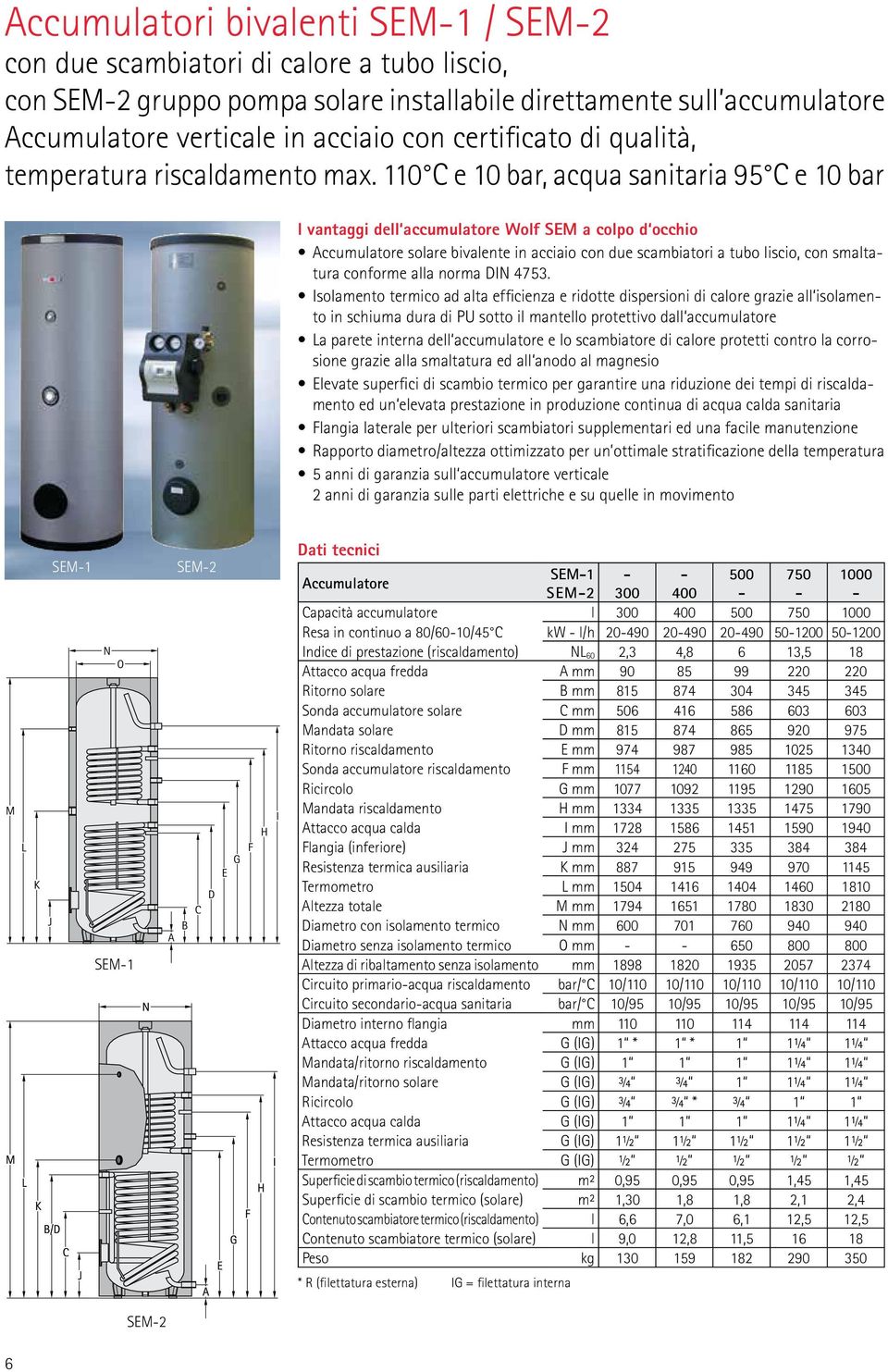 110 C e 10 bar, acqua sanitaria 95 C e 10 bar I vantaggi dell accumulatore Wolf SEM a colpo d occhio Accumulatore solare bivalente in acciaio con due scambiatori a tubo liscio, con smaltatura