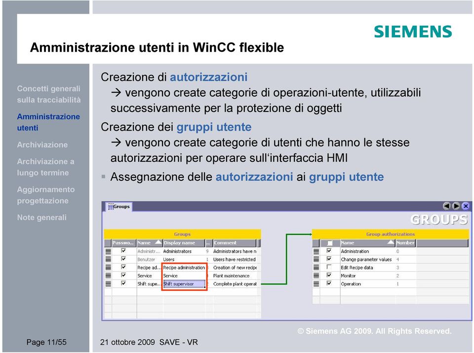 Creazione dei gruppi utente vengono create categorie di che hanno le stesse