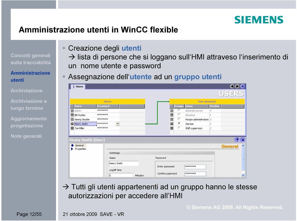 Assegnazione dell utente ad un gruppo Tutti gli appartenenti ad