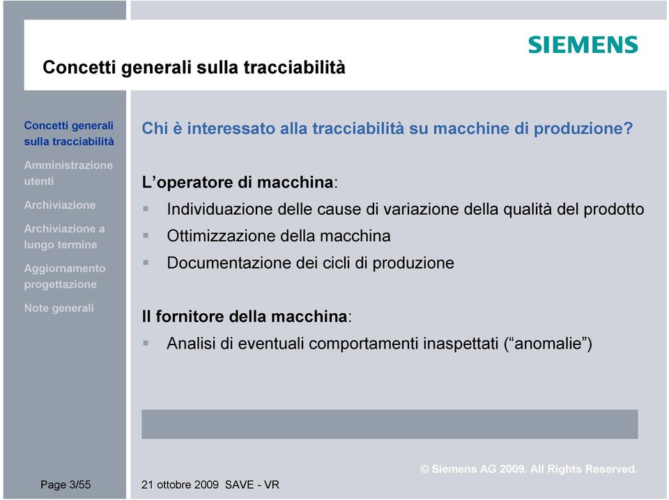 del prodotto Ottimizzazione della macchina Documentazione dei cicli di