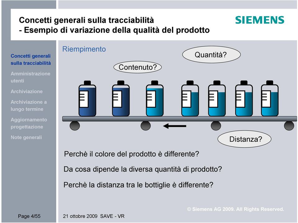 Perchè il colore del prodotto è differente?