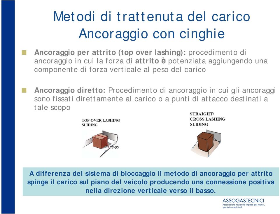 gli ancoraggi sono fissati direttamente al carico o a punti di attacco destinati a tale scopo A differenza del sistema di bloccaggio il metodo