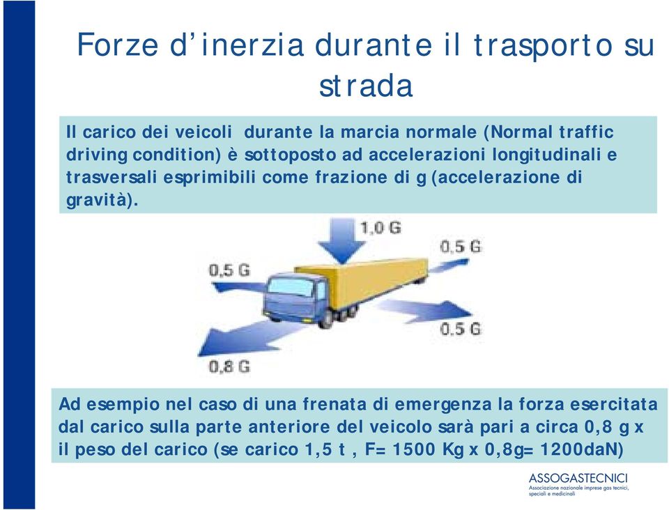 (accelerazione di gravità).