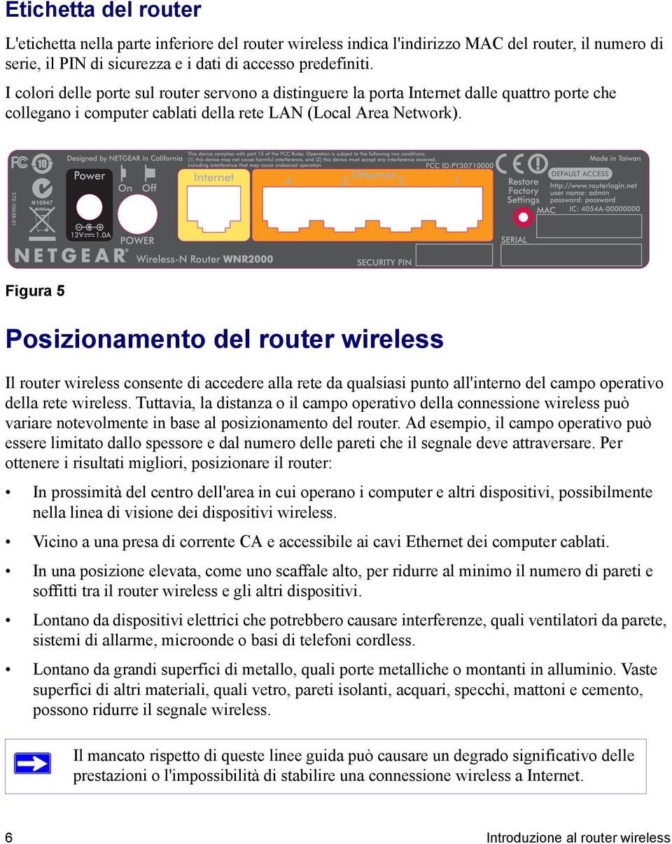 Figura 5 Posizionamento del router wireless Il router wireless consente di accedere alla rete da qualsiasi punto all'interno del campo operativo della rete wireless.