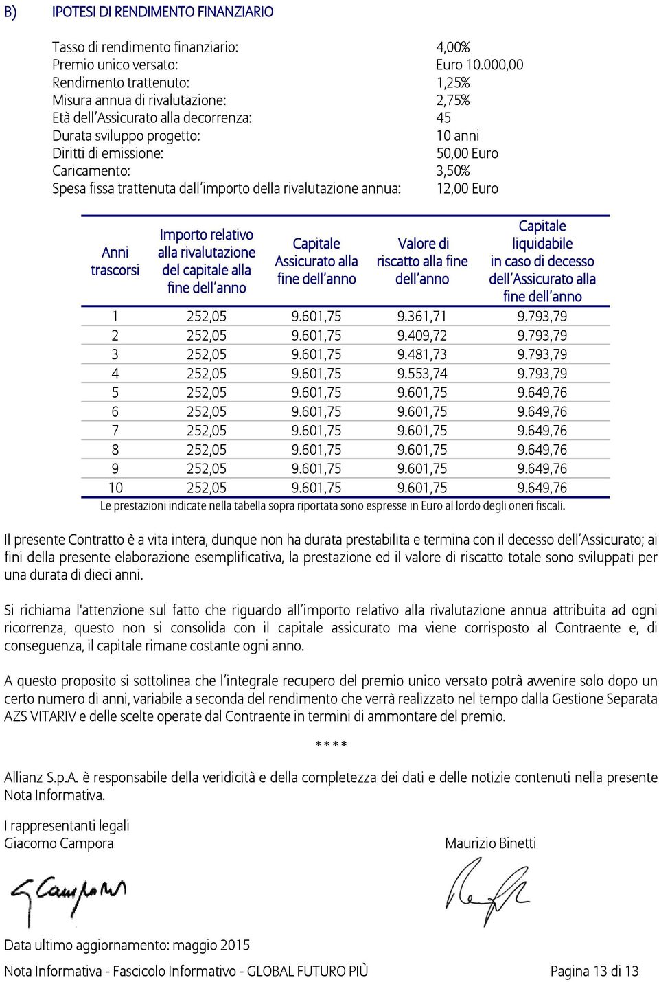 Spesa fissa trattenuta dall importo della rivalutazione annua: 12,00 Euro Anni trascorsi Importo relativo alla rivalutazione del capitale alla fine dell anno Capitale Assicurato alla fine dell anno