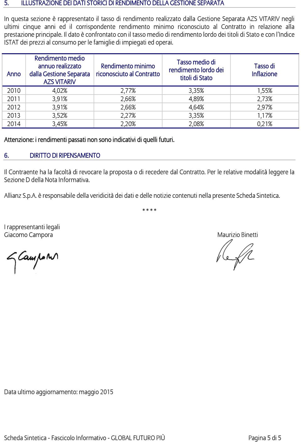 Il dato è confrontato con il tasso medio di rendimento lordo dei titoli di Stato e con l Indice ISTAT dei prezzi al consumo per le famiglie di impiegati ed operai.