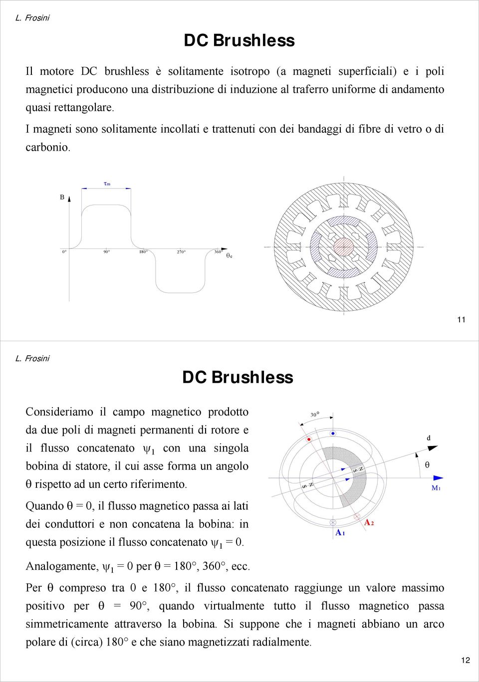 B m 0 90 180 270 360 e 11 Consideriamo il campo magnetico prodotto da due poli di magneti permanenti di rotore e il flusso concatenato 1 con una singola bobina di statore, il cui asse forma un angolo