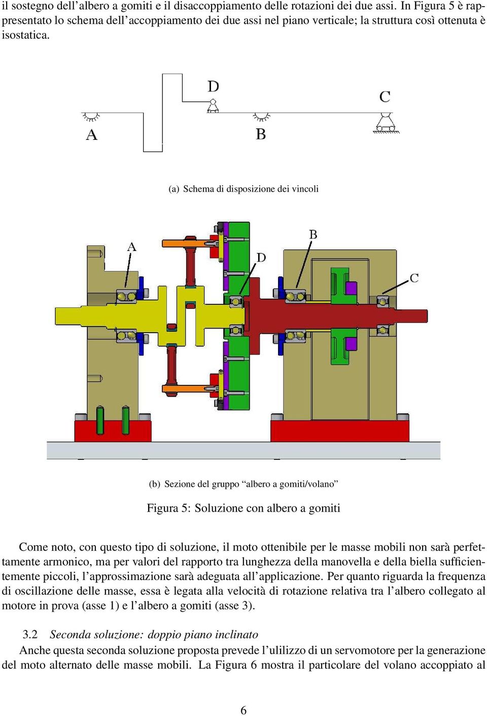 (a) Schema di disposizione dei vincoli (b) Sezione del gruppo albero a gomiti/volano Figura 5: Soluzione con albero a gomiti Come noto, con questo tipo di soluzione, il moto ottenibile per le masse