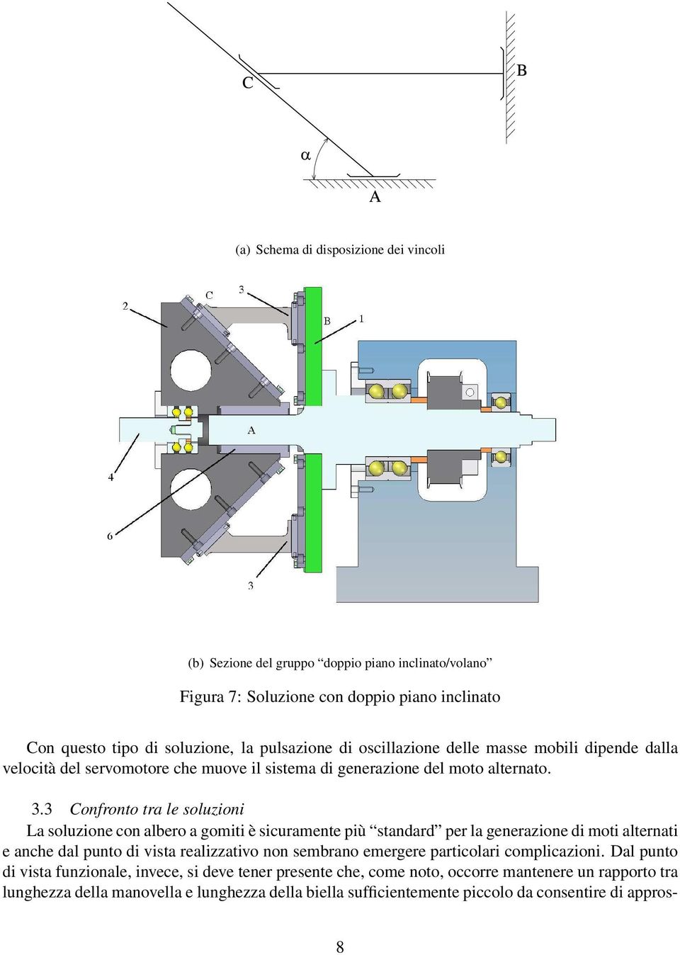 3 Confronto tra le soluzioni La soluzione con albero a gomiti è sicuramente più standard per la generazione di moti alternati e anche dal punto di vista realizzativo non sembrano