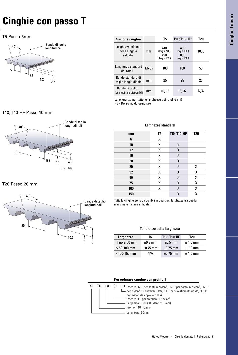 7 T5 Catalog Tooth Form T10 Catalog 10 Tooth Form 10 40 40 T10 Catalog Tooth Form T20 T10 Catalog Passo Tooth 2040 Form mm 20 40 T20 Catalog Tooth 20 Form 1.2 2.2 5.3 5.3 5.3 2.5 2.5 2.5 4.5 HB = 6.